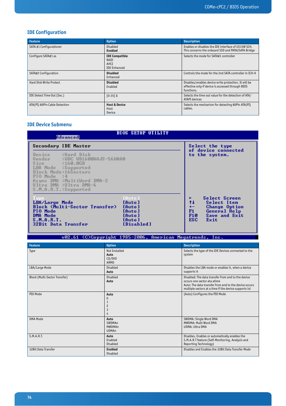 Ide configuration, Ide device submenu, Come-cpc2 / bios operation | Kontron COMe-cPC2 User Manual | Page 74 / 107