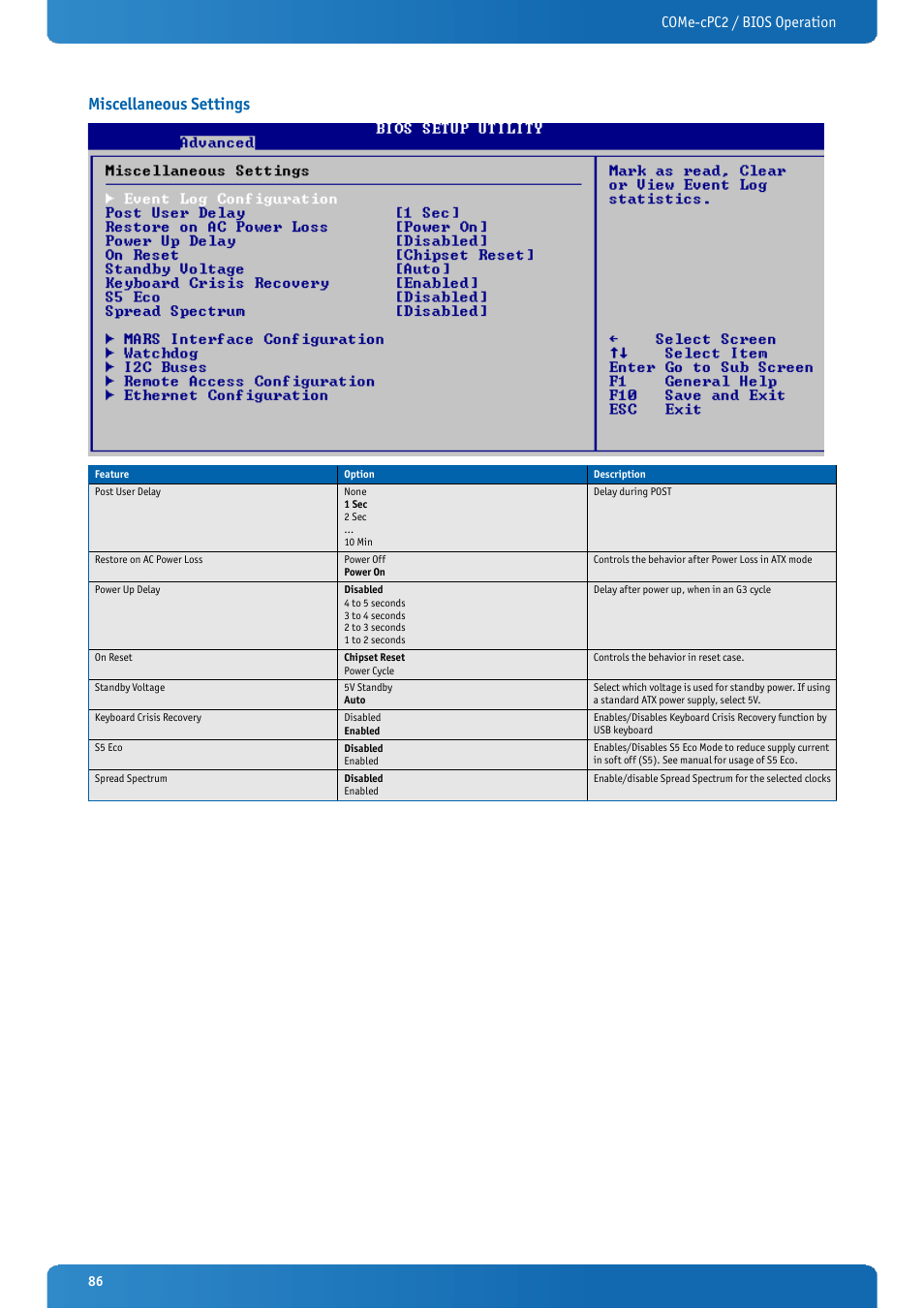 Miscellaneous settings, Come-cpc2 / bios operation | Kontron COMe-cPC2 User Manual | Page 86 / 107