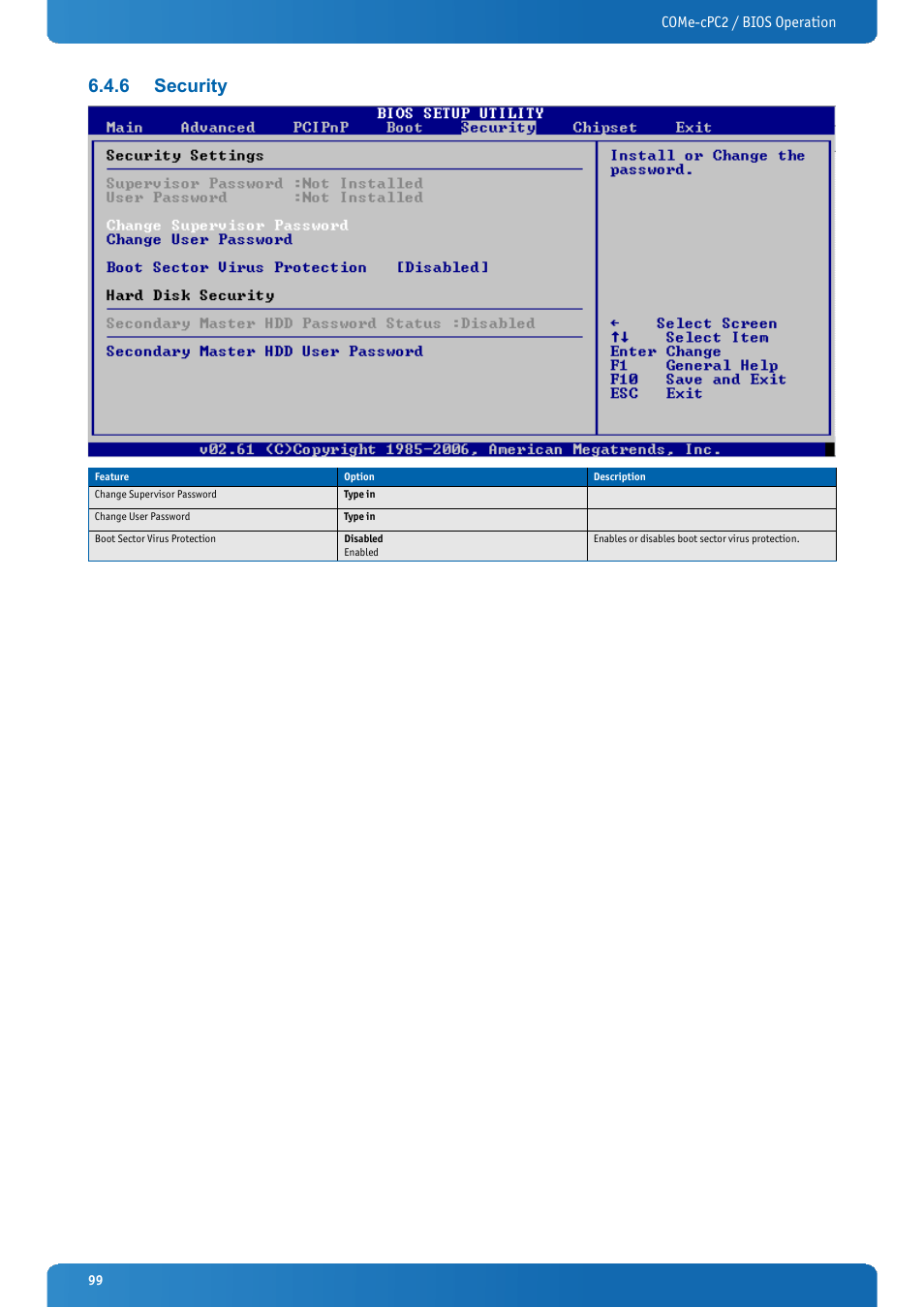 6 security, Security | Kontron COMe-cPC2 User Manual | Page 99 / 107