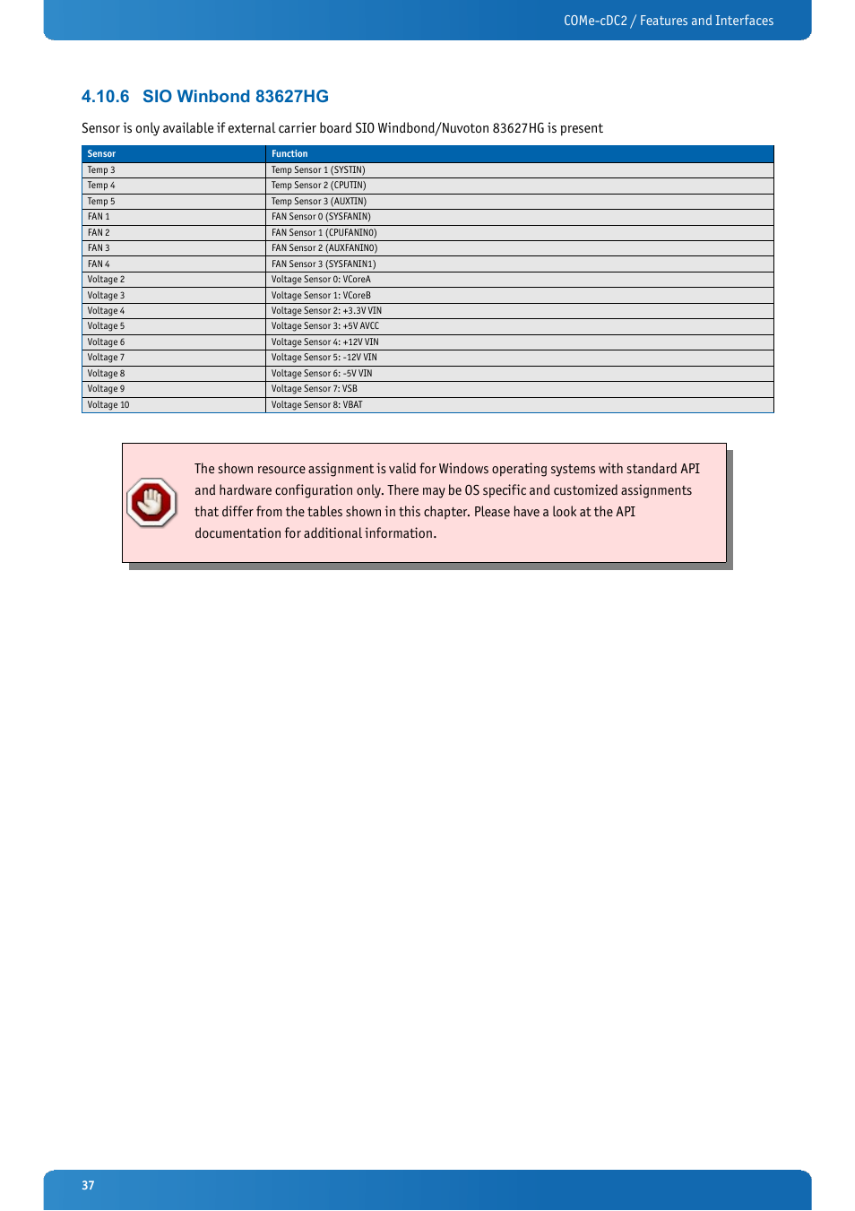 6 sio winbond 83627hg, Sio winbond 83627hg, Come-cdc2 / features and interfaces | Kontron COMe-cDC2 User Manual | Page 37 / 97