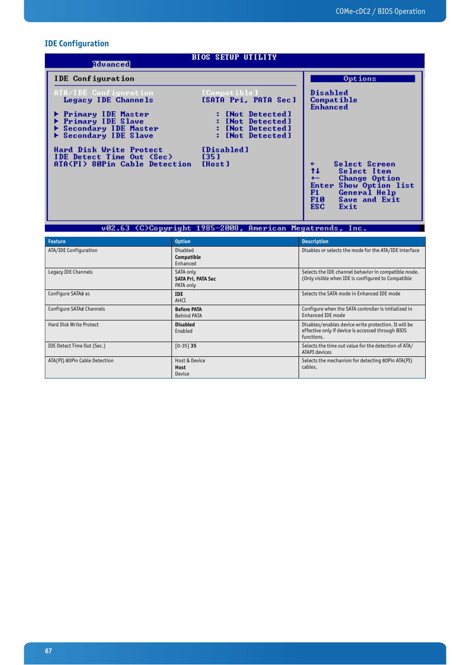 Ide configuration, Come-cdc2 / bios operation | Kontron COMe-cDC2 User Manual | Page 67 / 97