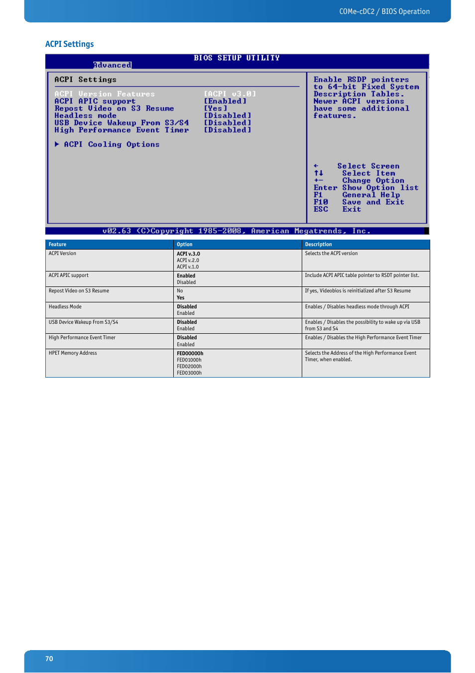 Acpi settings, Come-cdc2 / bios operation | Kontron COMe-cDC2 User Manual | Page 70 / 97