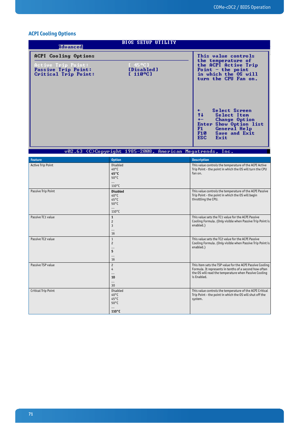 Acpi cooling options, Come-cdc2 / bios operation | Kontron COMe-cDC2 User Manual | Page 71 / 97