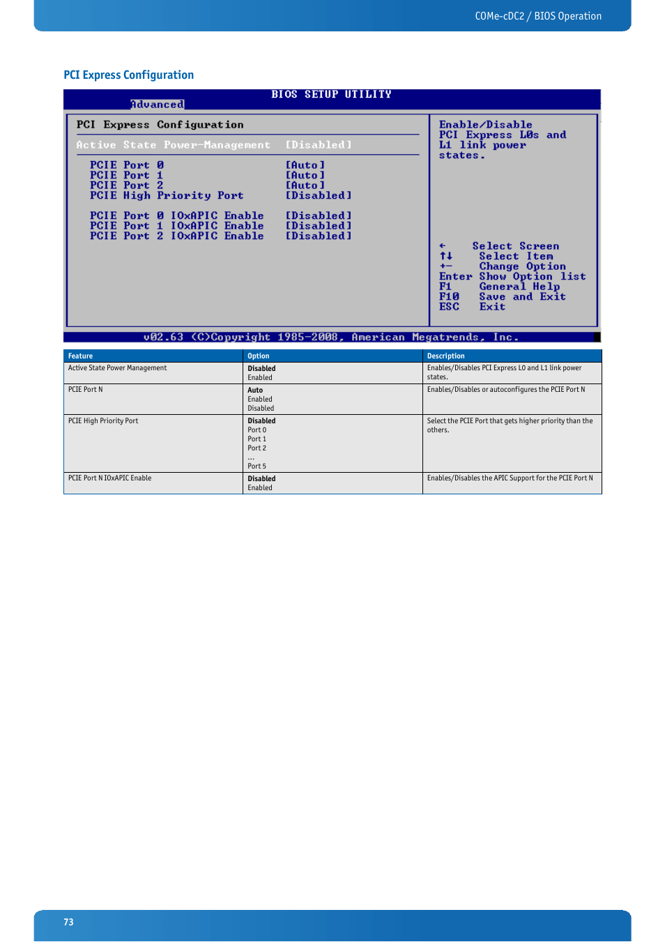 Pci express configuration, Come-cdc2 / bios operation | Kontron COMe-cDC2 User Manual | Page 73 / 97