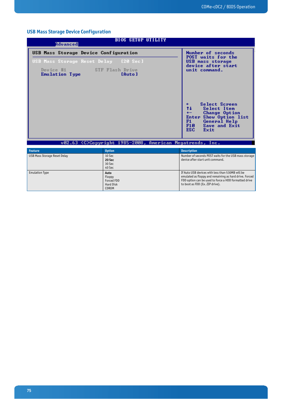 Usb mass storage device configuration, Come-cdc2 / bios operation | Kontron COMe-cDC2 User Manual | Page 75 / 97