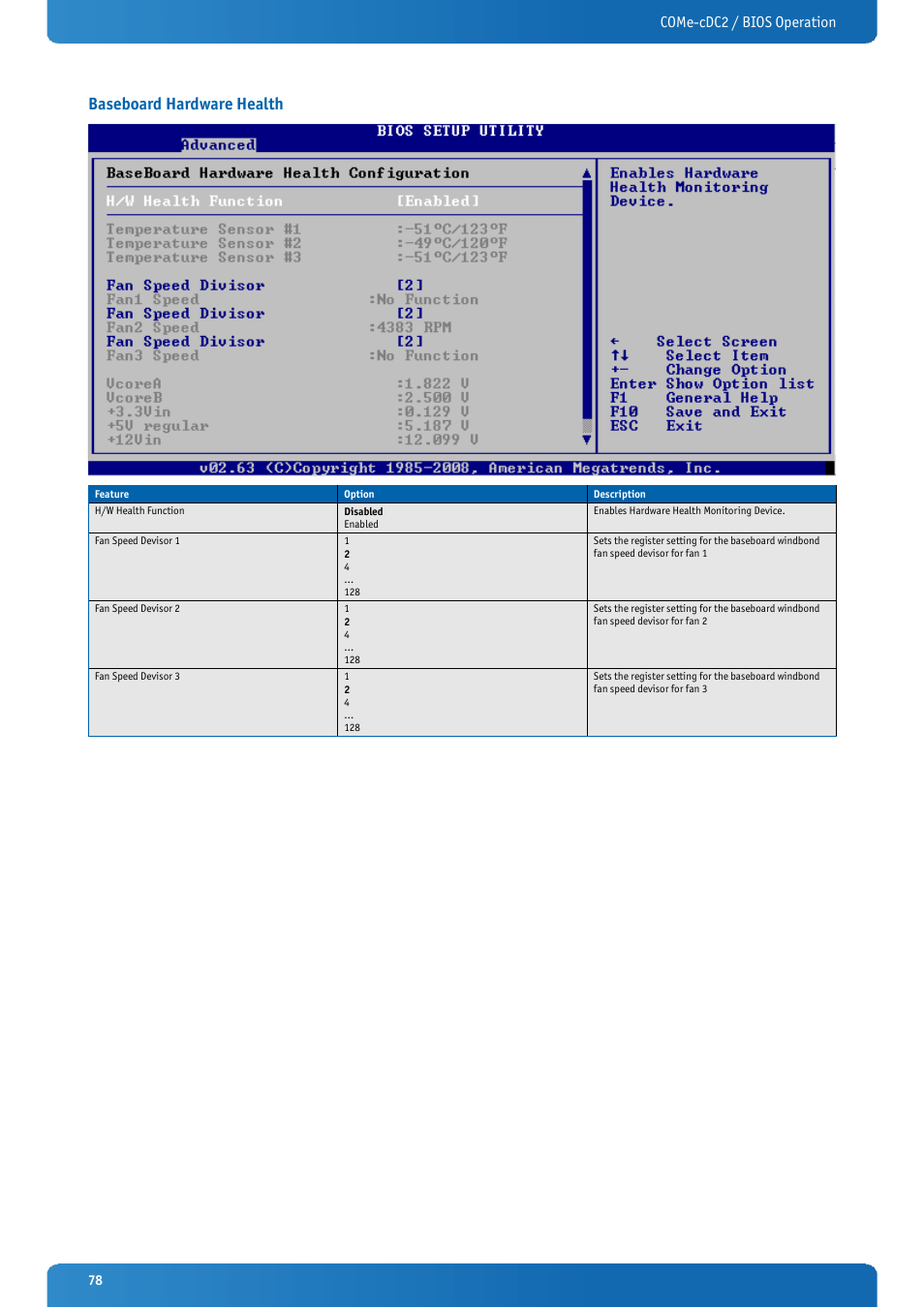 Baseboard hardware health, Come-cdc2 / bios operation | Kontron COMe-cDC2 User Manual | Page 78 / 97