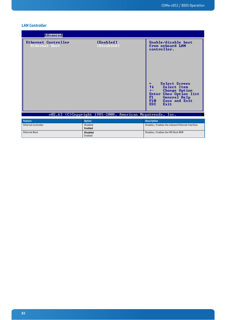 Lan controller, Come-cdc2 / bios operation | Kontron COMe-cDC2 User Manual | Page 83 / 97