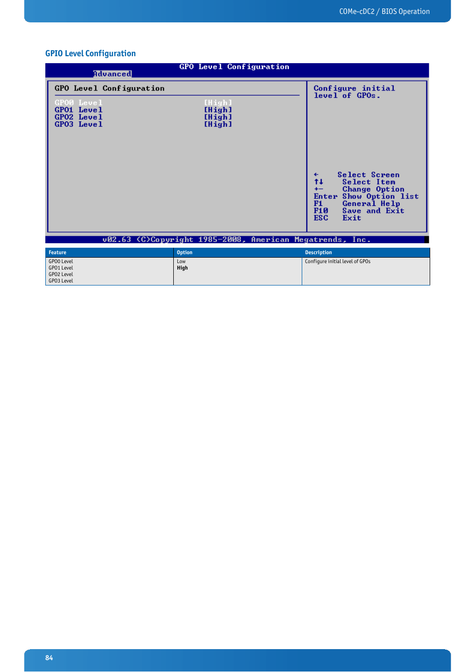 Gpio level configuration, Come-cdc2 / bios operation | Kontron COMe-cDC2 User Manual | Page 84 / 97