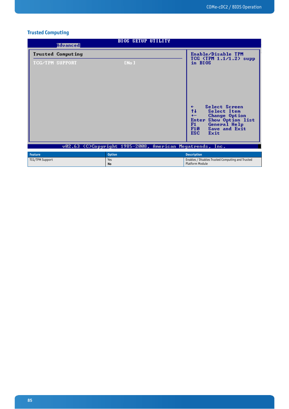 Trusted computing, Come-cdc2 / bios operation | Kontron COMe-cDC2 User Manual | Page 85 / 97