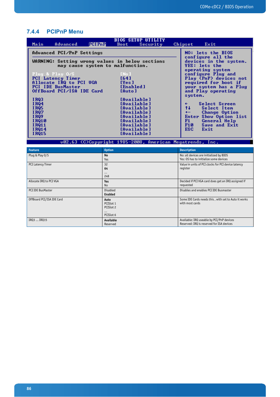 4 pcipnp menu, Pcipnp menu, Come-cdc2 / bios operation | Kontron COMe-cDC2 User Manual | Page 86 / 97