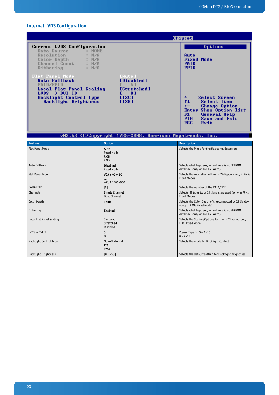 Internal lvds configuration, Come-cdc2 / bios operation | Kontron COMe-cDC2 User Manual | Page 93 / 97