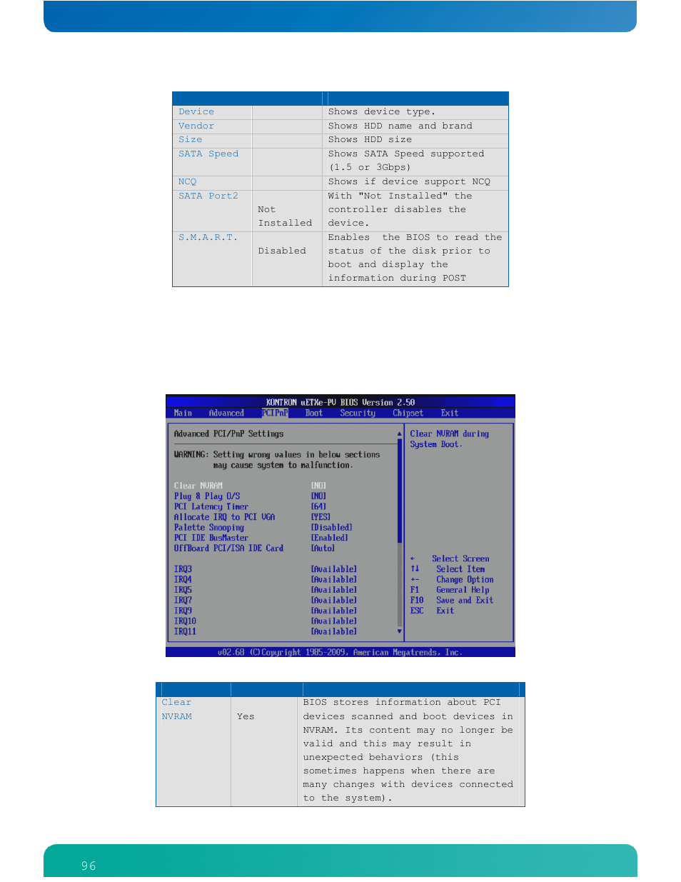 4 pcipnp settings | Kontron COMe-cPV2(v1.4) User Manual | Page 100 / 123