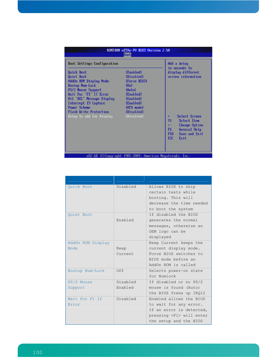 100 boot settings configuration | Kontron COMe-cPV2(v1.4) User Manual | Page 104 / 123