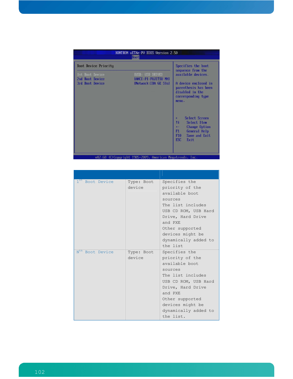 102 boot device priority | Kontron COMe-cPV2(v1.4) User Manual | Page 106 / 123