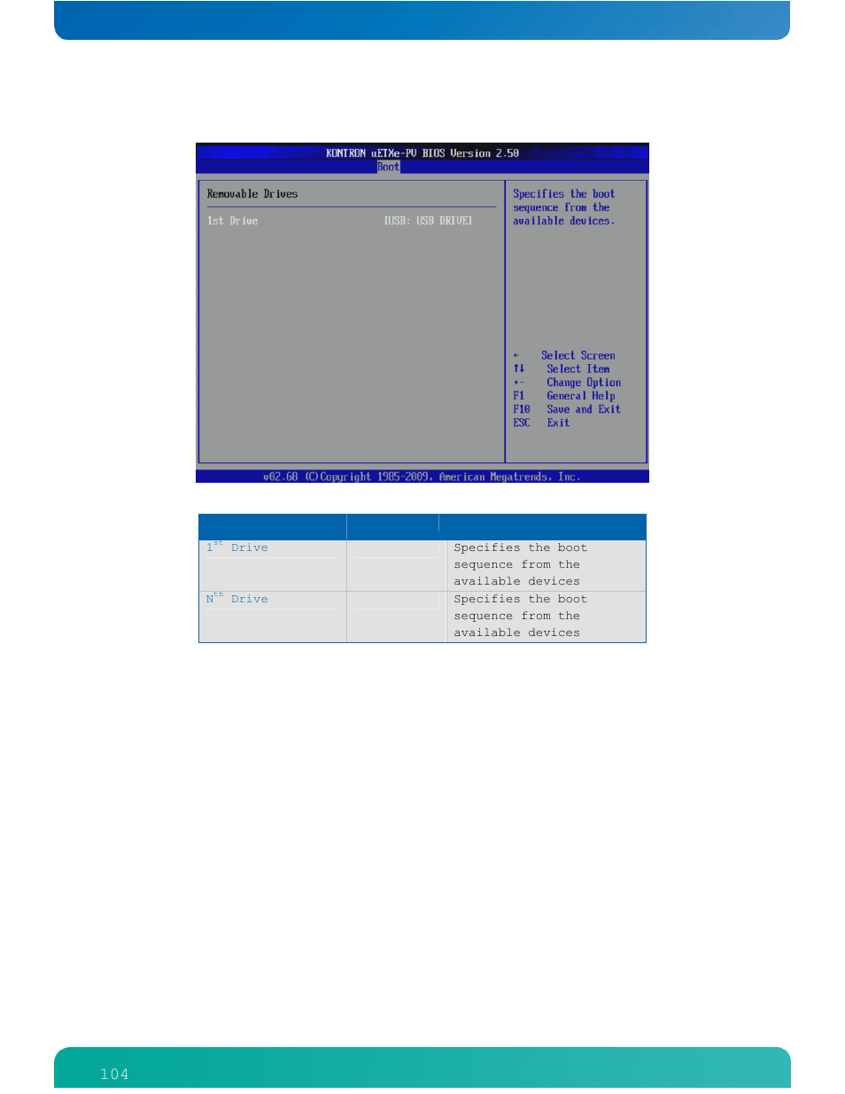 104 removable drives | Kontron COMe-cPV2(v1.4) User Manual | Page 108 / 123