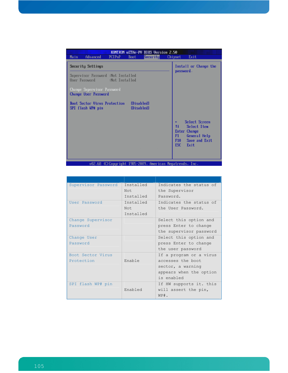 Kontron COMe-cPV2(v1.4) User Manual | Page 109 / 123