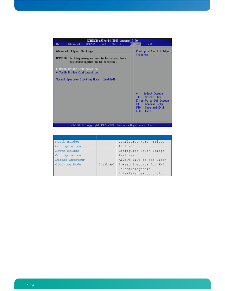 Kontron COMe-cPV2(v1.4) User Manual | Page 110 / 123
