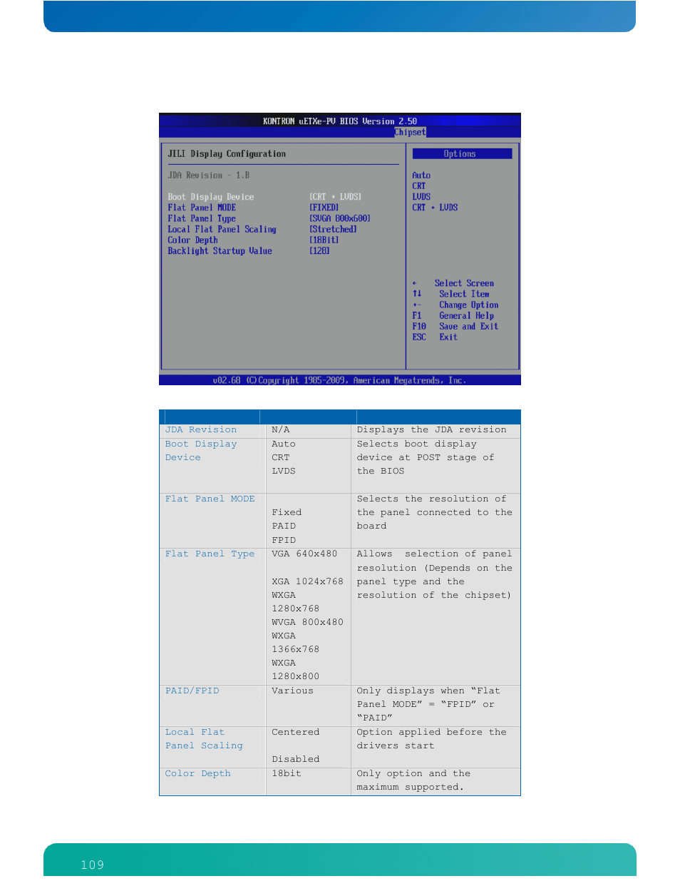 Kontron COMe-cPV2(v1.4) User Manual | Page 113 / 123