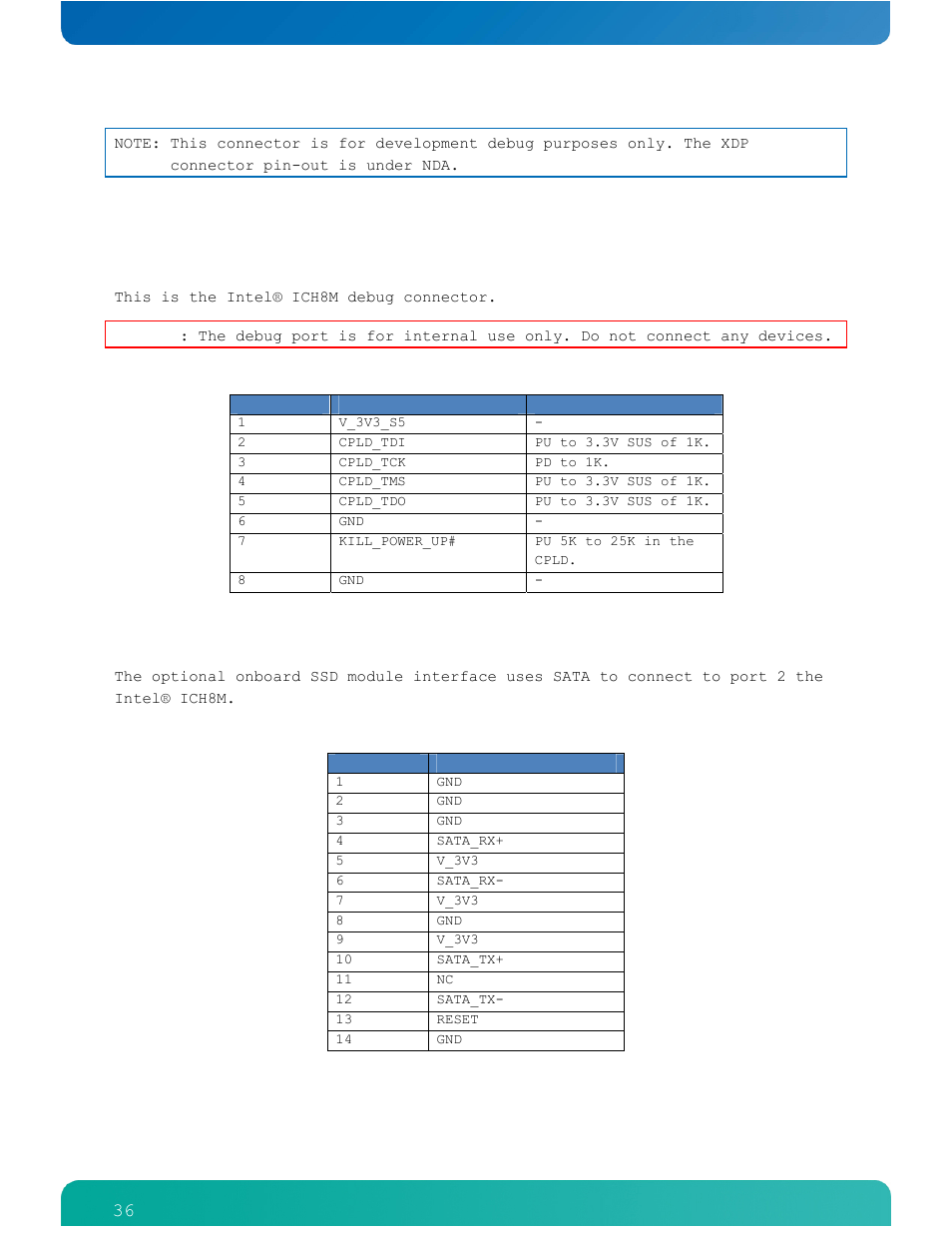 Kontron COMe-cPV2(v1.4) User Manual | Page 40 / 123