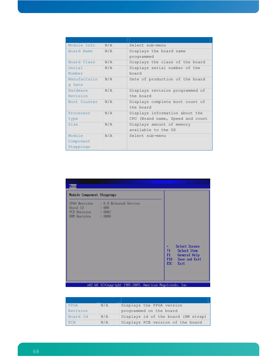 Module component stepping | Kontron COMe-cPV2(v1.4) User Manual | Page 72 / 123