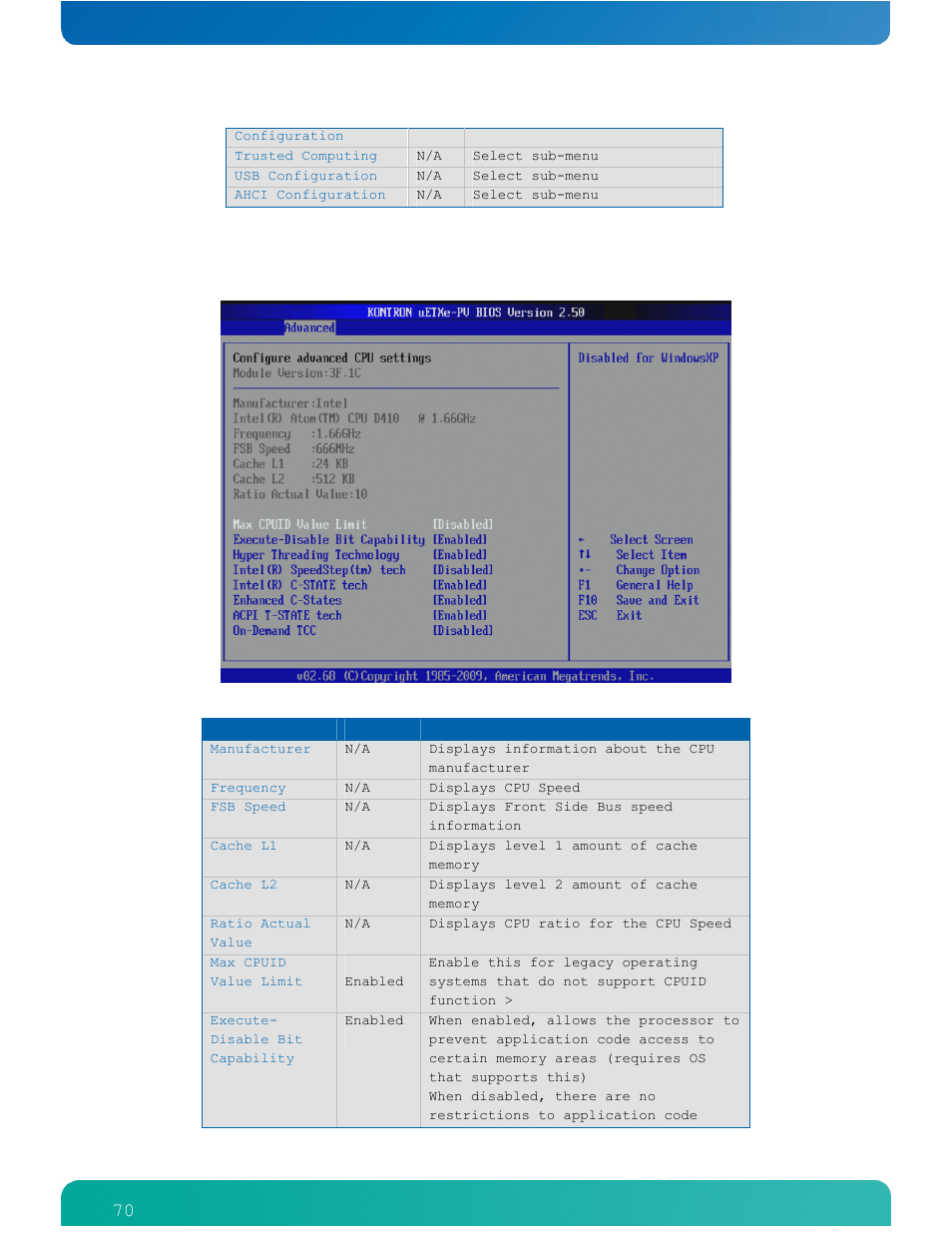 Cpu settings configuration | Kontron COMe-cPV2(v1.4) User Manual | Page 74 / 123