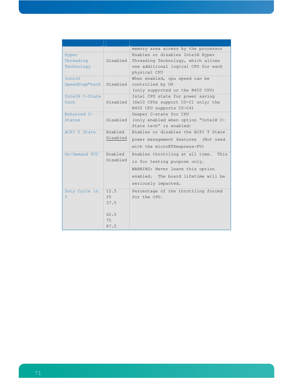 Kontron COMe-cPV2(v1.4) User Manual | Page 75 / 123