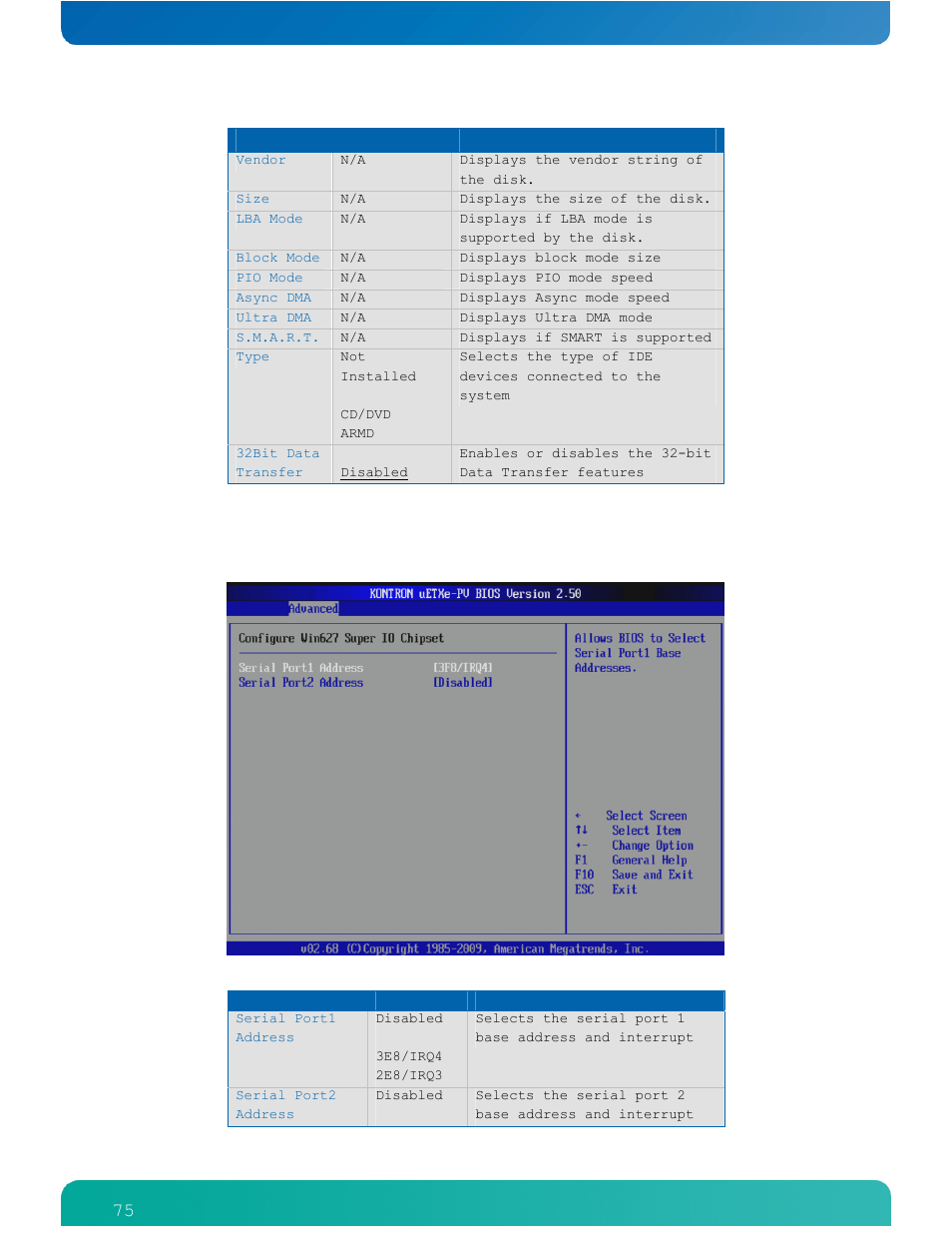 Super i/o configuration | Kontron COMe-cPV2(v1.4) User Manual | Page 79 / 123