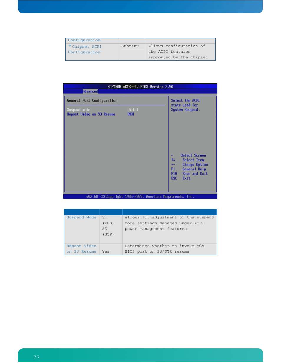 Kontron COMe-cPV2(v1.4) User Manual | Page 81 / 123