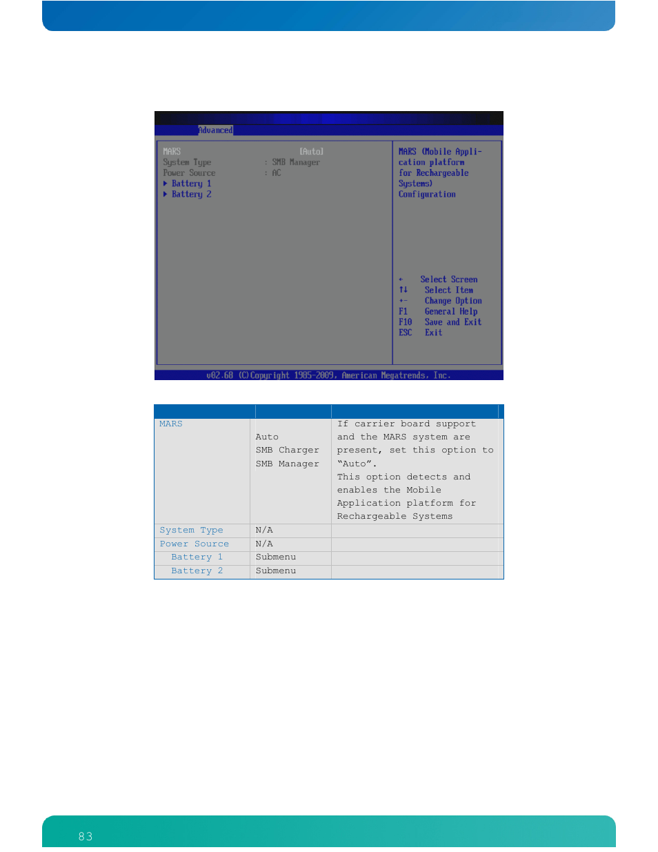 83 mars configuration | Kontron COMe-cPV2(v1.4) User Manual | Page 87 / 123