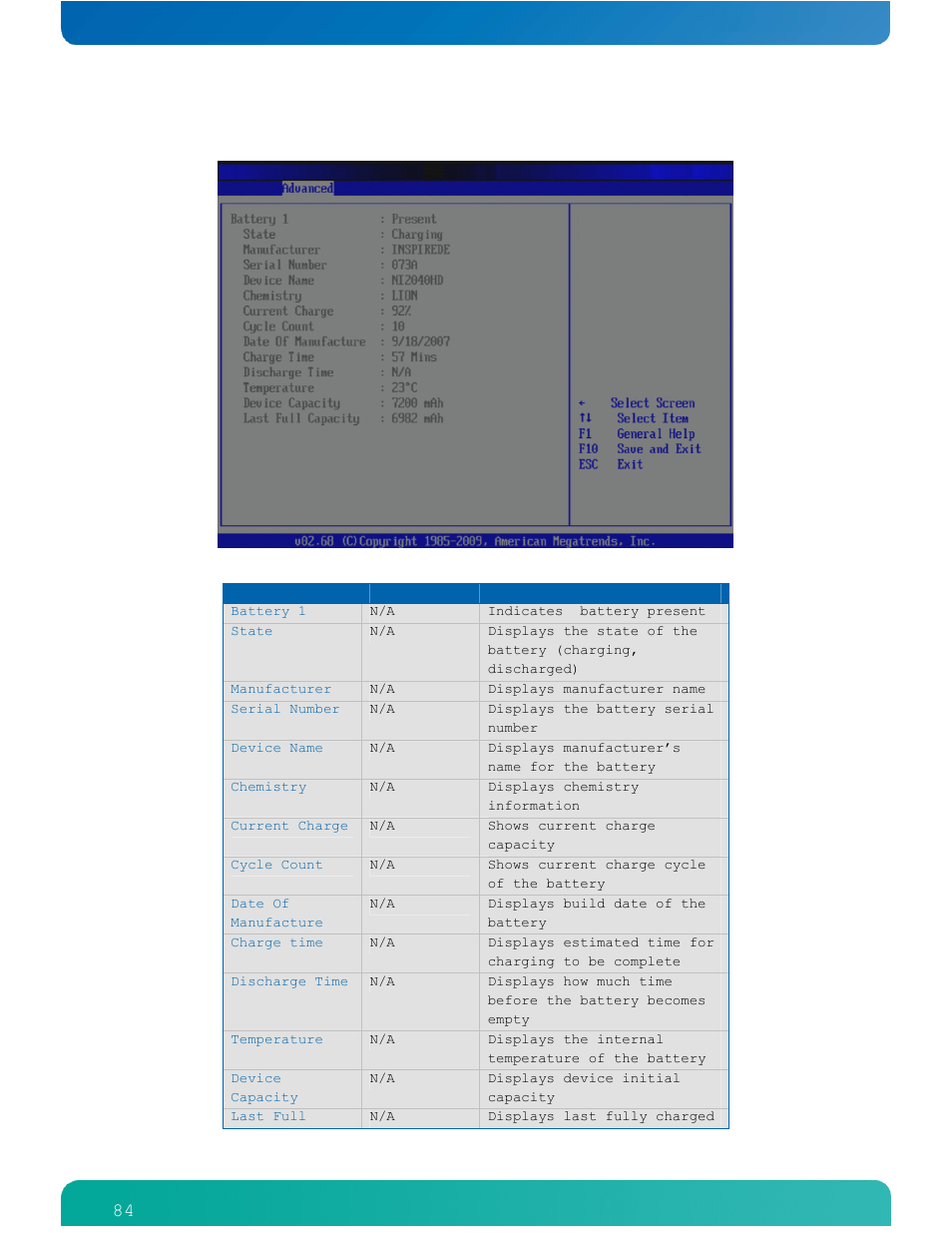 84 battery 1 (if present) | Kontron COMe-cPV2(v1.4) User Manual | Page 88 / 123