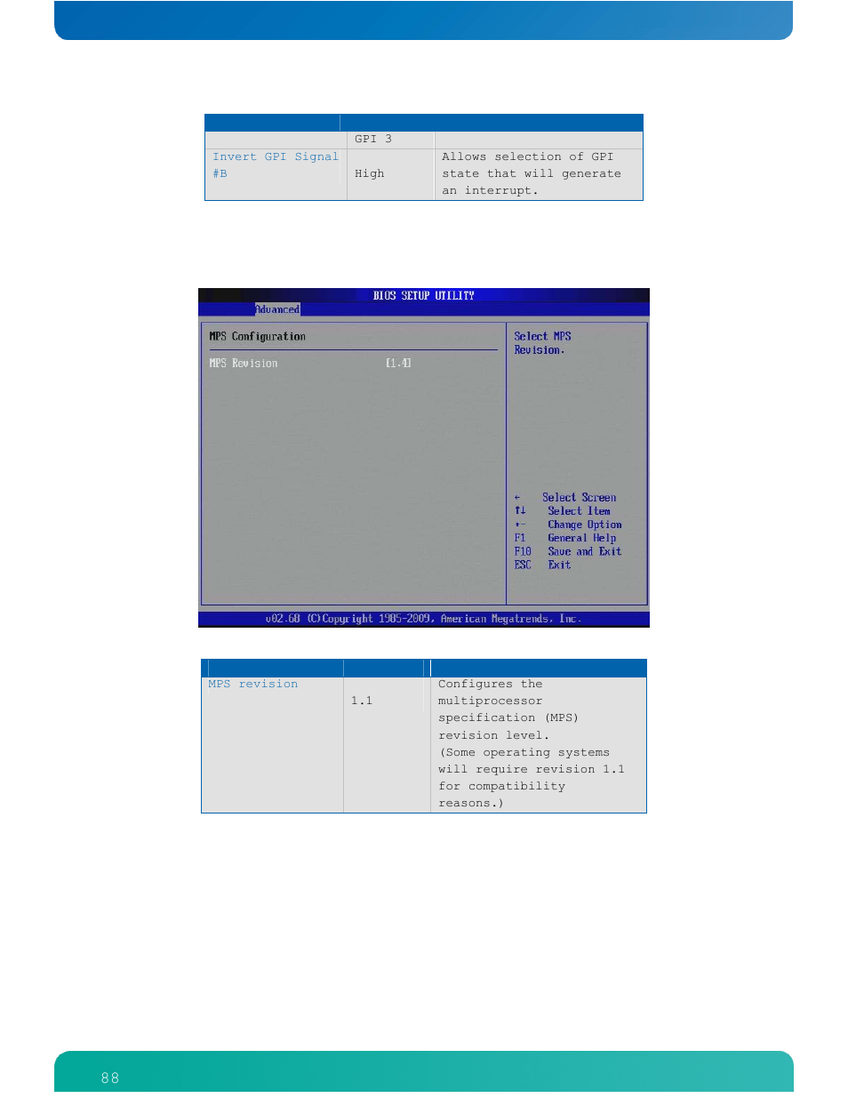 Kontron COMe-cPV2(v1.4) User Manual | Page 92 / 123