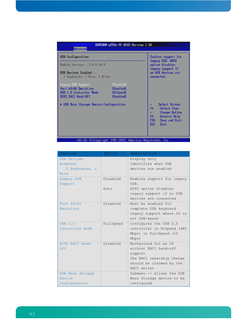Kontron COMe-cPV2(v1.4) User Manual | Page 97 / 123