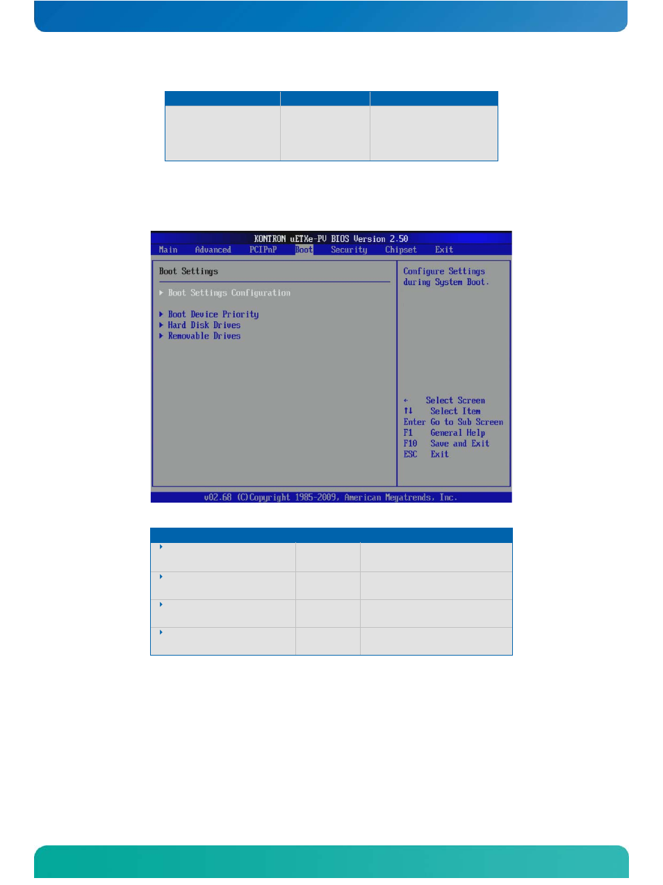 5 boot settings, Boot settings | Kontron COMe-cPV2(v1.0) User Manual | Page 101 / 122