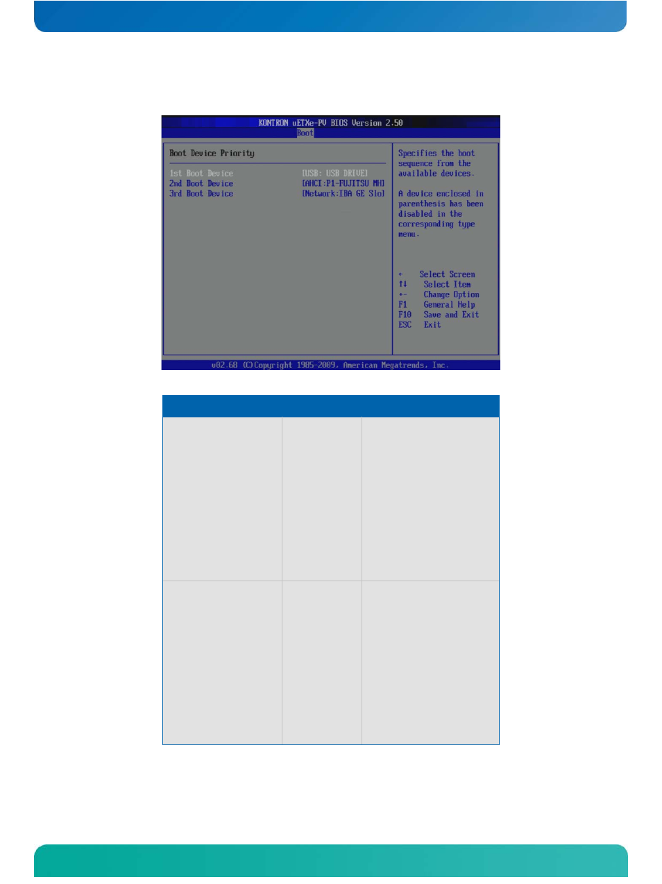 Boot device priority | Kontron COMe-cPV2(v1.0) User Manual | Page 104 / 122