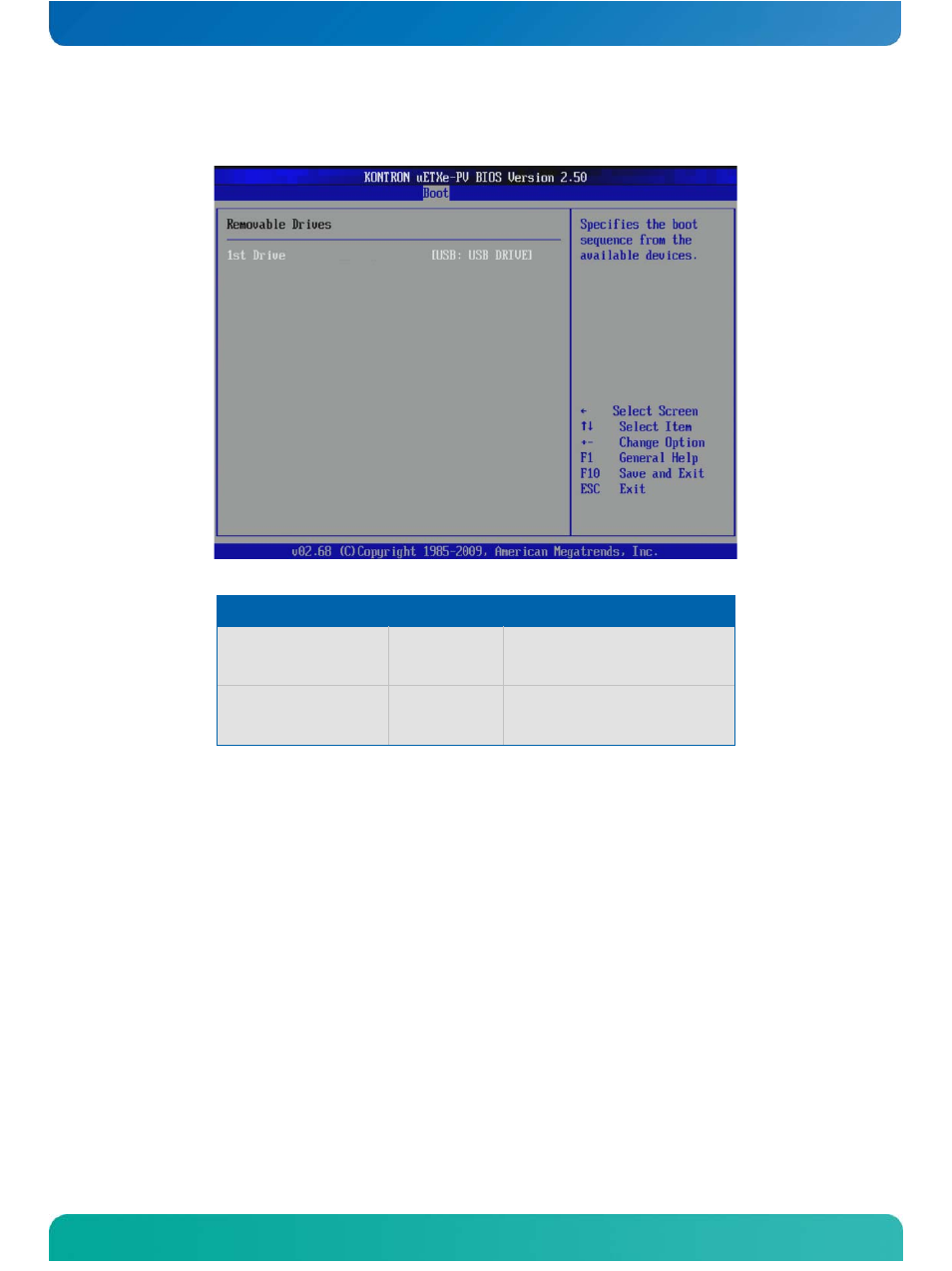 Removable drives | Kontron COMe-cPV2(v1.0) User Manual | Page 106 / 122
