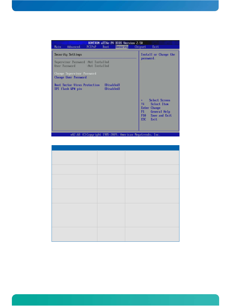 7 security settings, Security settings | Kontron COMe-cPV2(v1.0) User Manual | Page 107 / 122