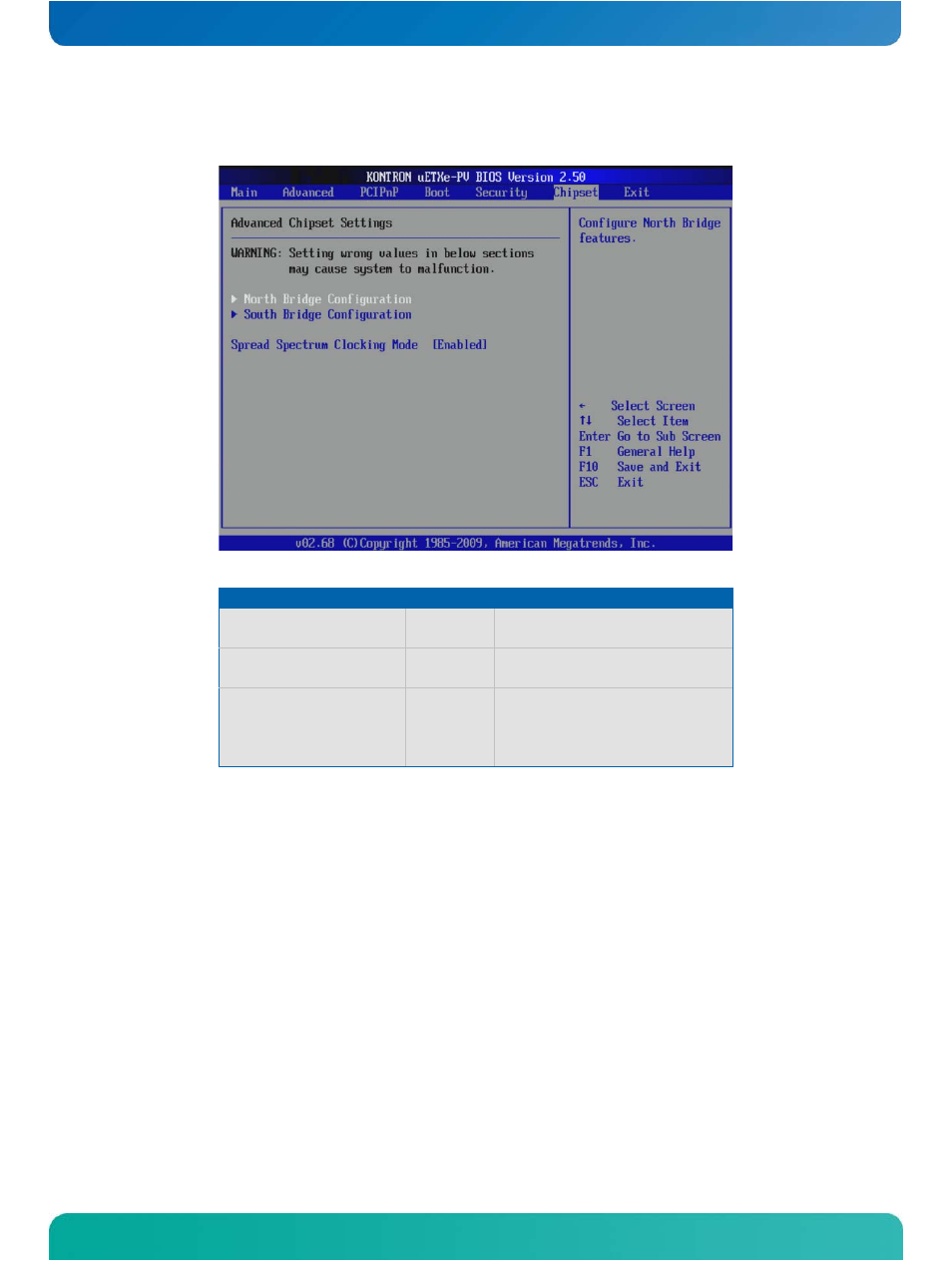 8 chipset settings, Chipset settings | Kontron COMe-cPV2(v1.0) User Manual | Page 108 / 122