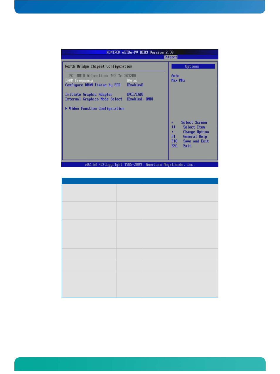 North bridge configuration | Kontron COMe-cPV2(v1.0) User Manual | Page 109 / 122