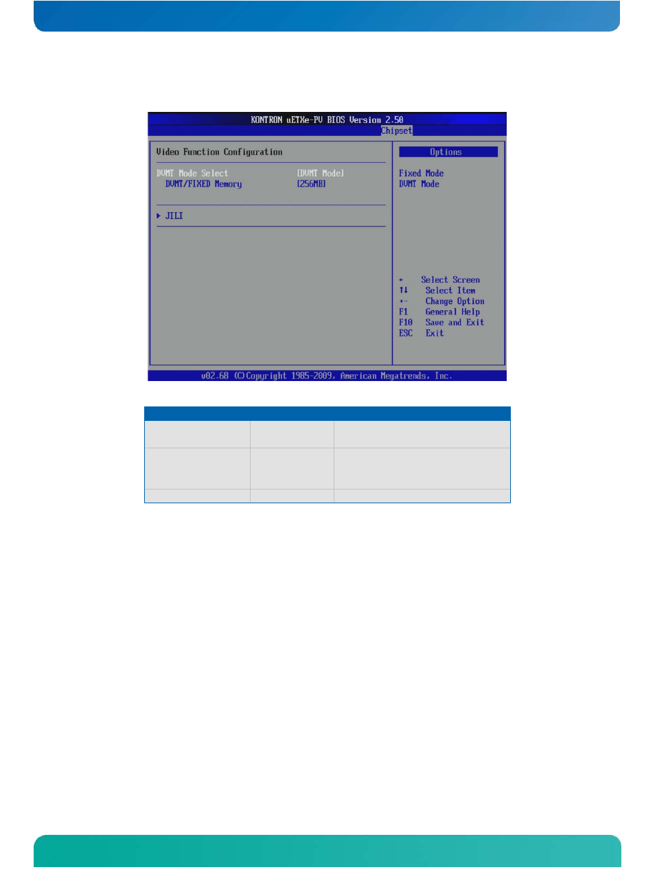 Video function configuration | Kontron COMe-cPV2(v1.0) User Manual | Page 110 / 122