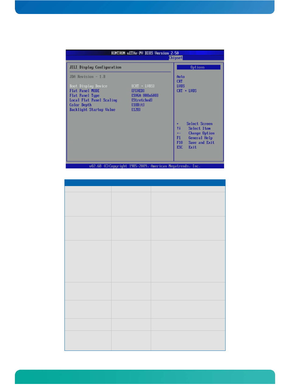 Jili display configuration | Kontron COMe-cPV2(v1.0) User Manual | Page 111 / 122