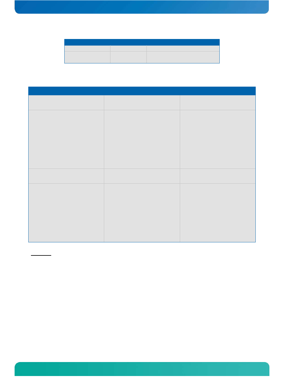 Lpc configuration | Kontron COMe-cPV2(v1.0) User Manual | Page 115 / 122