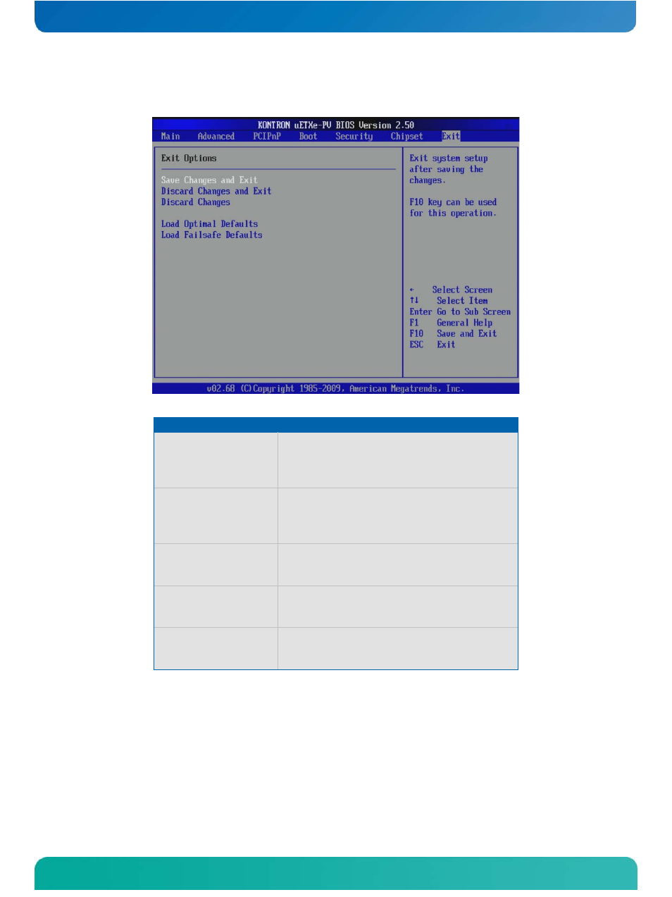 9 exit options, 4 appendix a: jida standard, Exit options | Appendix a: jida standard | Kontron COMe-cPV2(v1.0) User Manual | Page 116 / 122