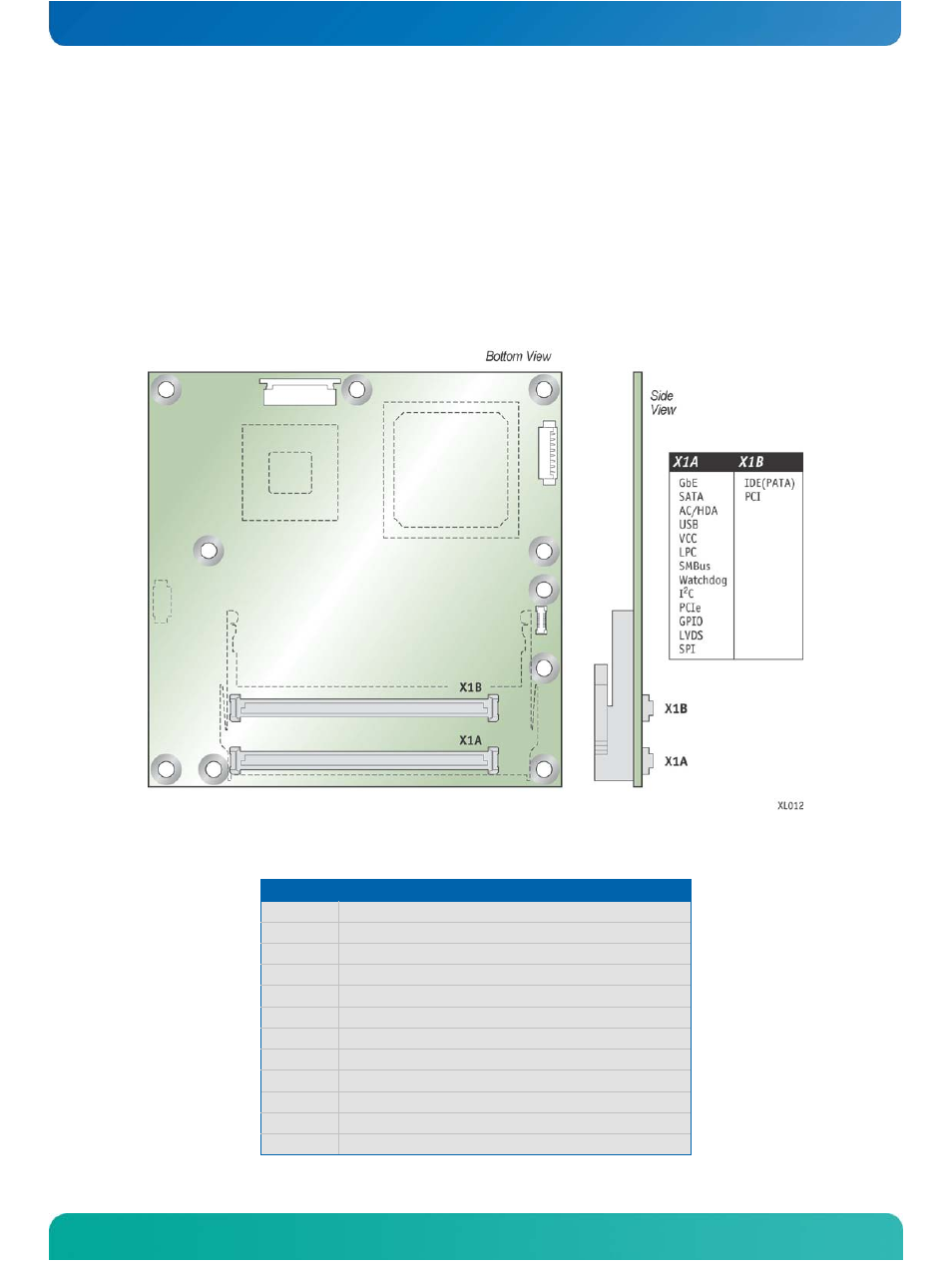 4 com connectors, Com connectors, 4com connectors | Figure 3: com interface connector locations, Table 2: general signal description | Kontron COMe-cPV2(v1.0) User Manual | Page 19 / 122