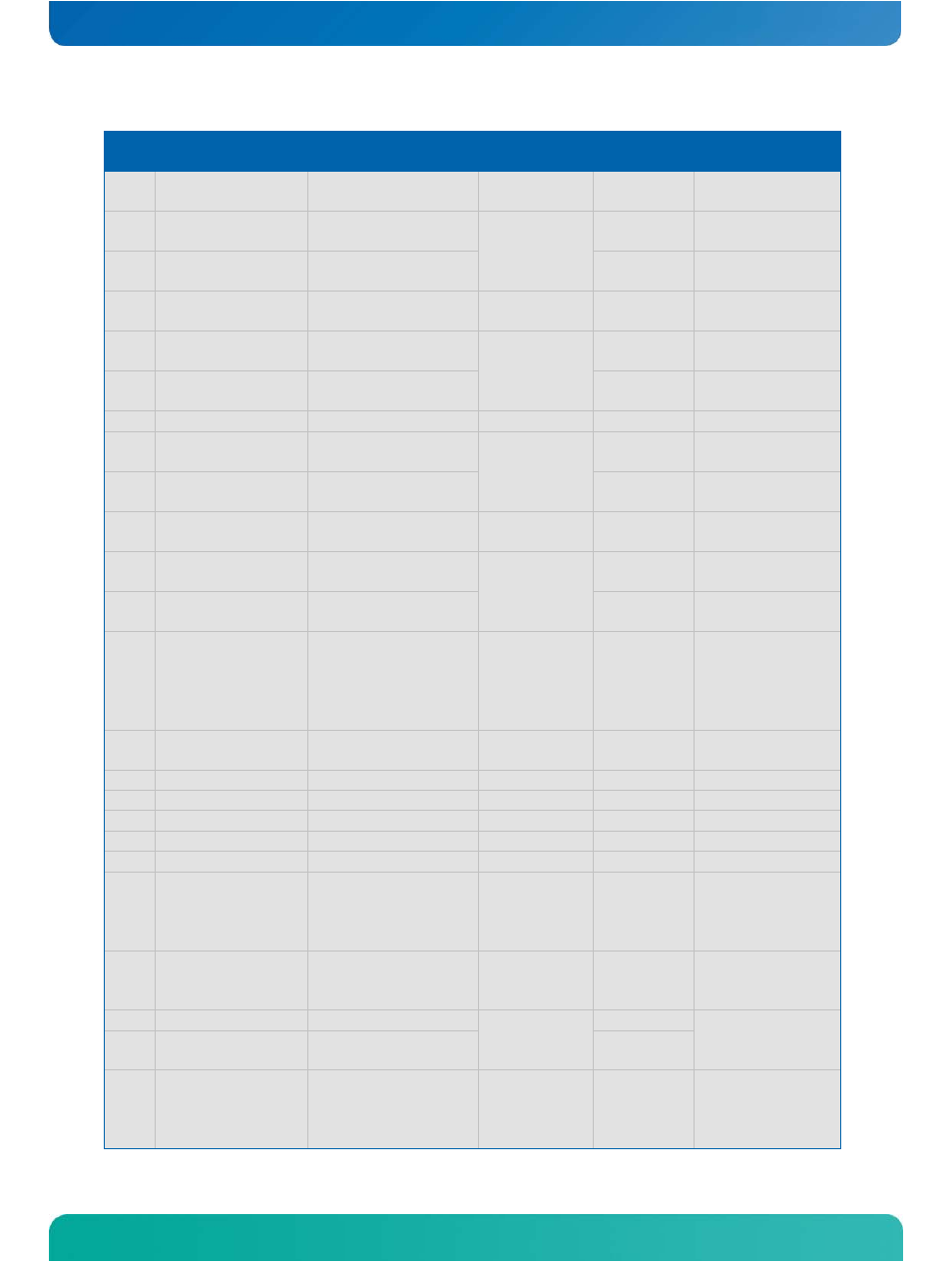 Kontron COMe-cPV2(v1.0) User Manual | Page 21 / 122