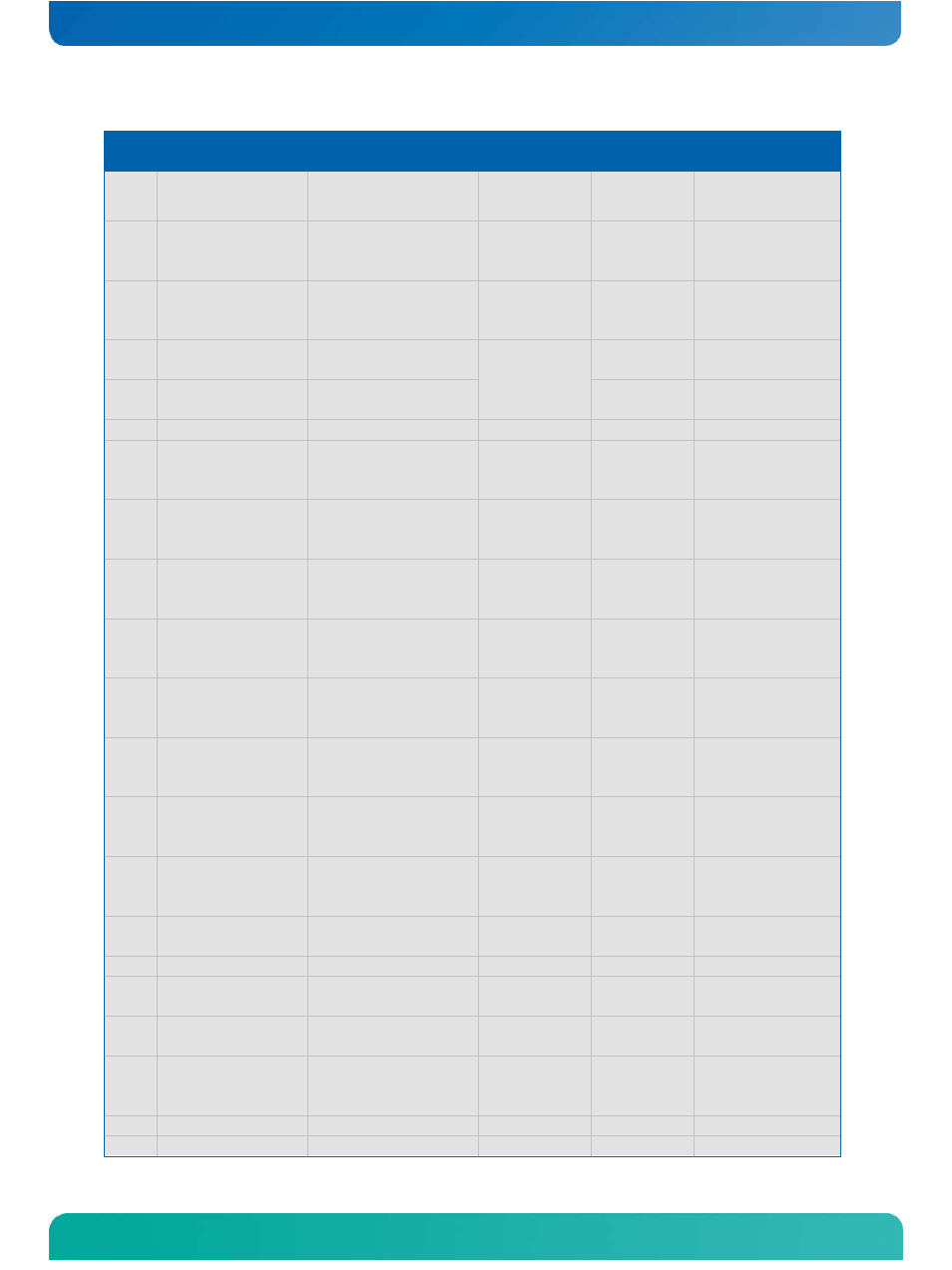 Kontron COMe-cPV2(v1.0) User Manual | Page 28 / 122