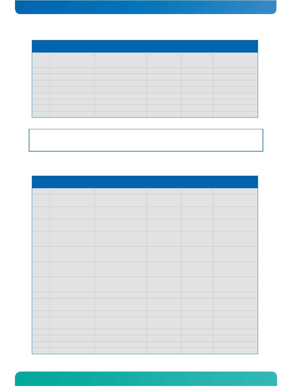 Table 6: connector x1b - row d | Kontron COMe-cPV2(v1.0) User Manual | Page 34 / 122