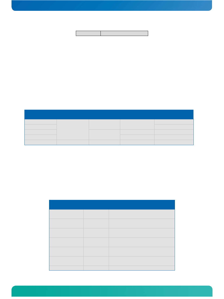 7 pci express interface, 8 usb interface, Pci express interface | Usb interface, Table 10: pci express configurations, Table 11: usb configuration | Kontron COMe-cPV2(v1.0) User Manual | Page 41 / 122