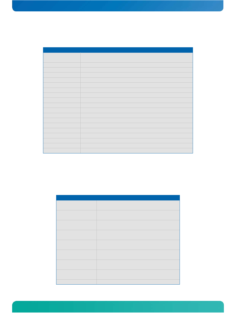 Table 12: lpc addresses, Table 13: device addresses | Kontron COMe-cPV2(v1.0) User Manual | Page 46 / 122