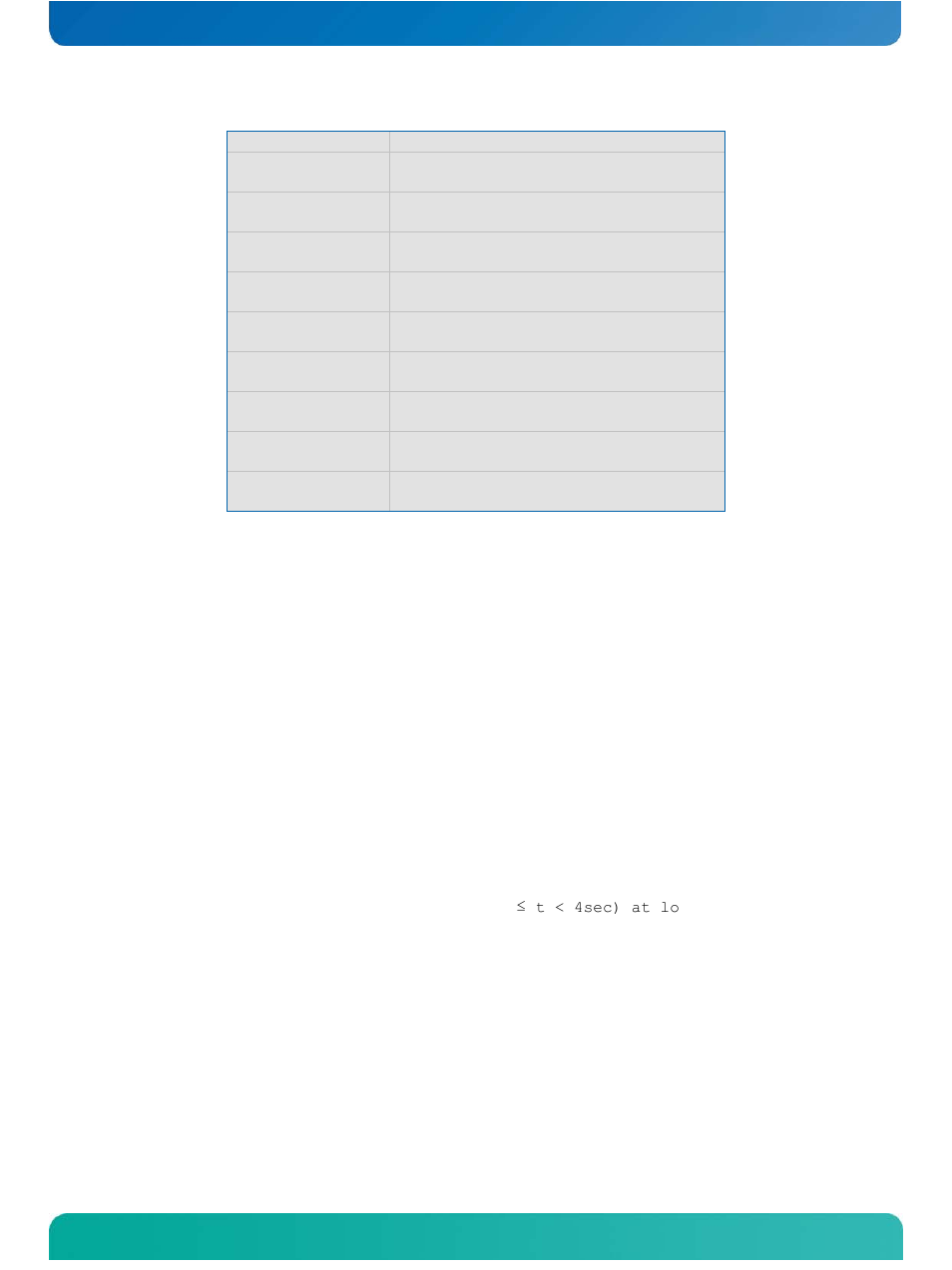 16 power control interface, Power control interface, 16 power control interface power good (pwr_ok) | Power button (pwrbtn#), Reset button (sys_reset#) | Kontron COMe-cPV2(v1.0) User Manual | Page 47 / 122