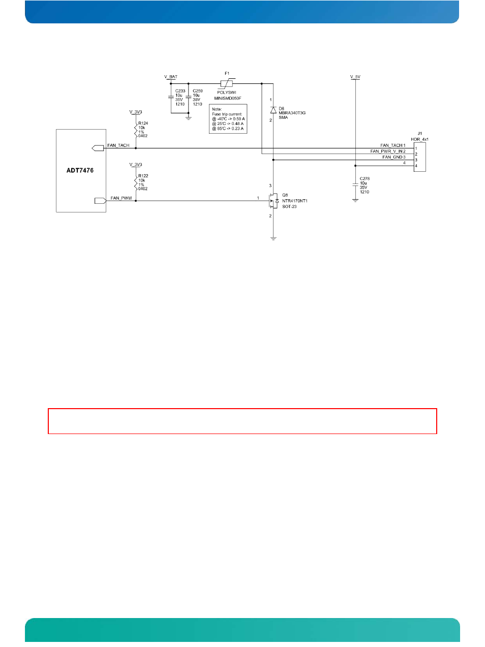 1 fan connector electrical characteristics, Fan connector electrical characteristics | Kontron COMe-cPV2(v1.0) User Manual | Page 57 / 122